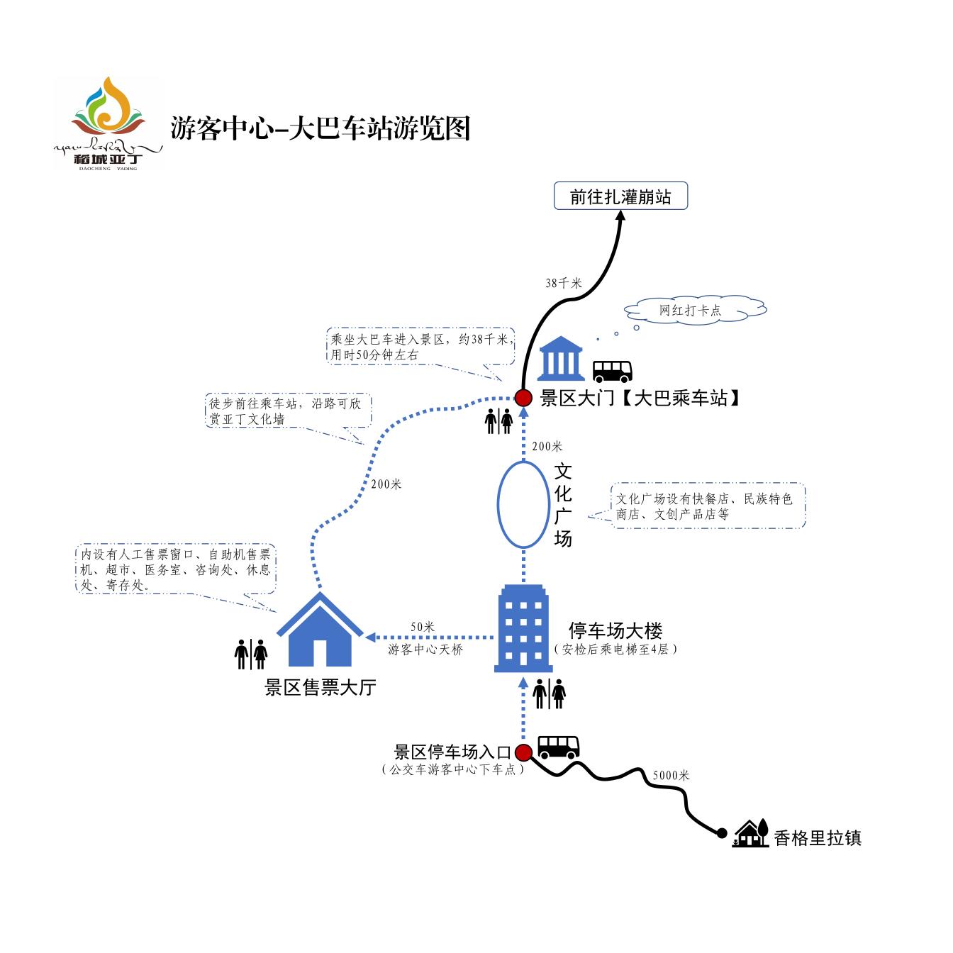 四川稻城亚丁旅游风景海报PSD广告设计素材海报模板免费下载-享设计